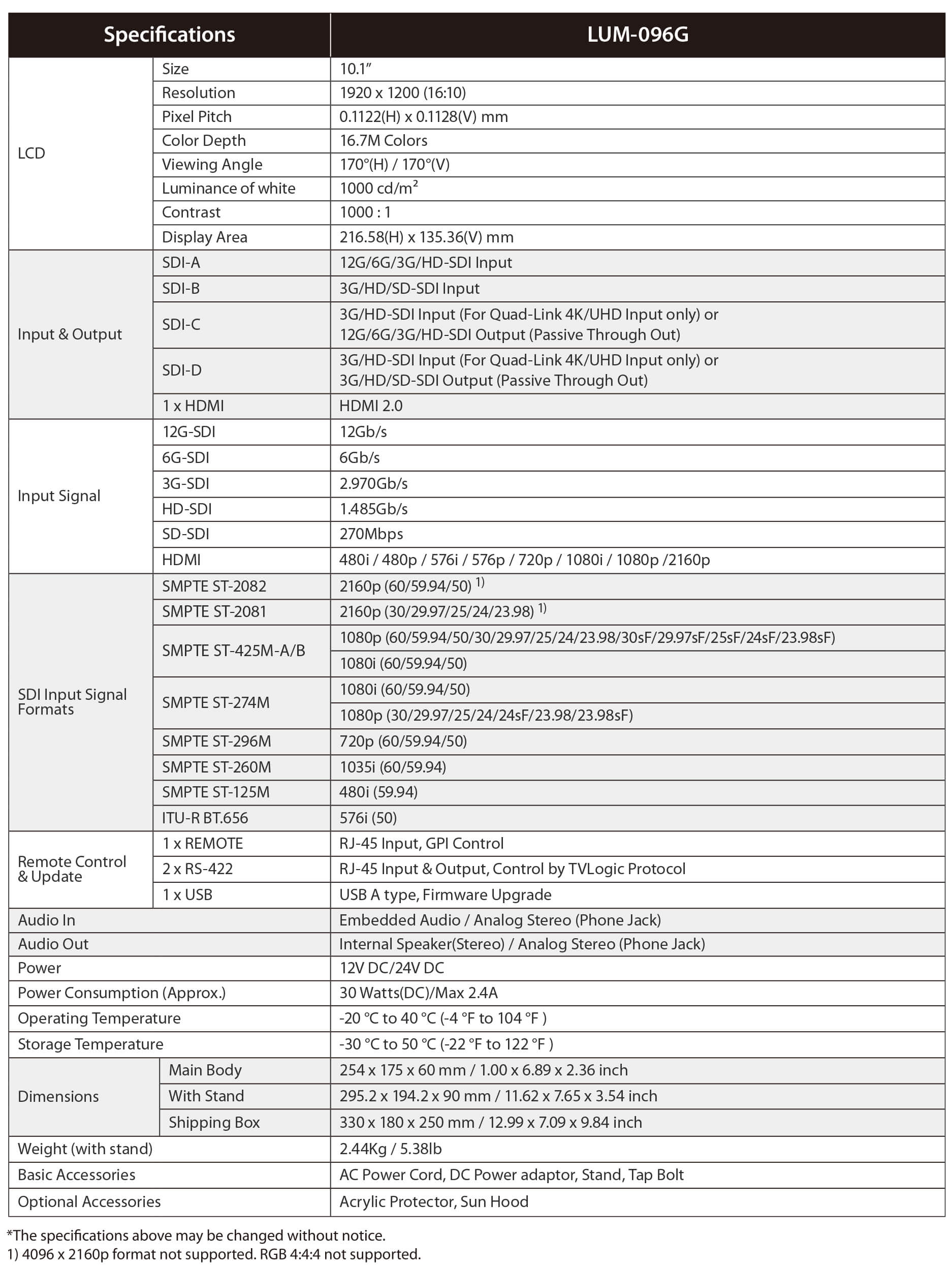 LUM-096G Specification